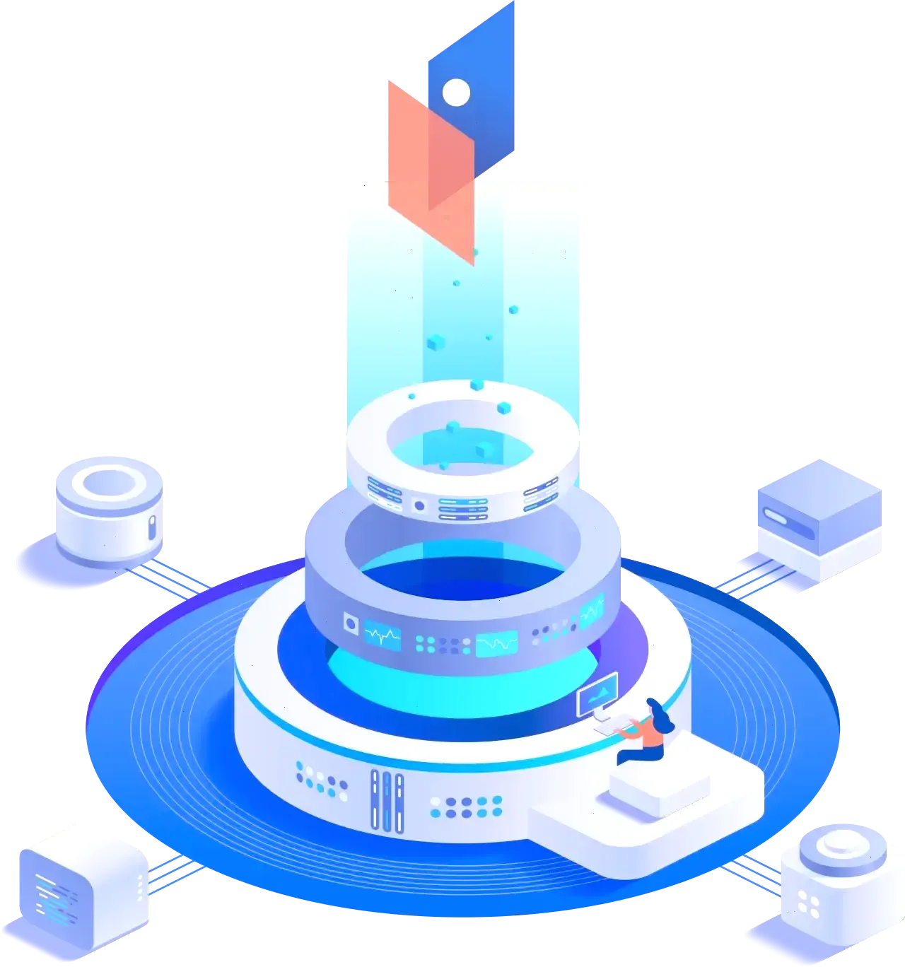 Couvival trading algorithms